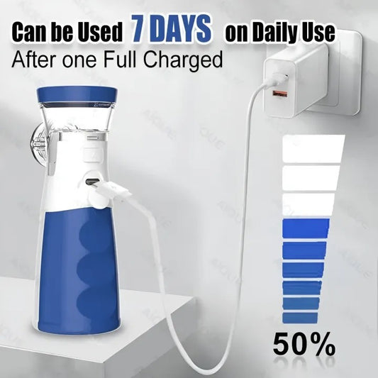 TYMO Portable Mesh Nebulizer for Kids & Adults